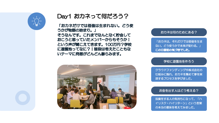 中高生向けキャリア教育プログラム「おカネのルールと投資のヒケツ」開催レポート